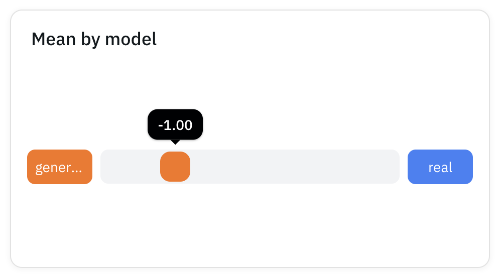 double_mean_by_model